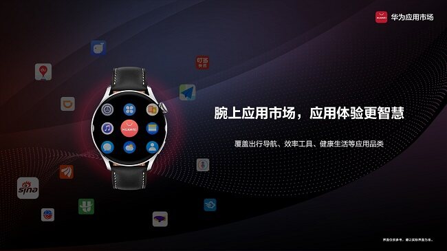 惊喜发布 !腕上应用精彩尽在华为应用市场MG电子HUAWEI WATCH 3系列